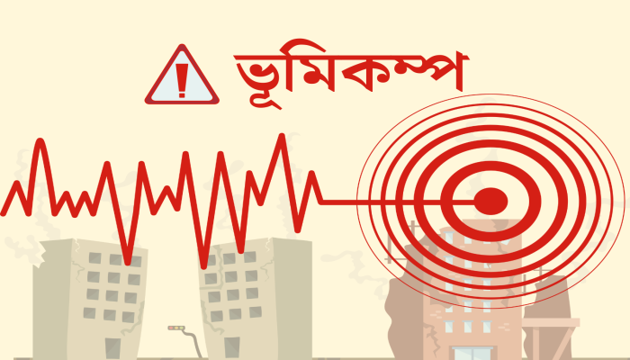 সিলেটসহ দেশের উত্তর-পূর্বাঞ্চলে দুই দফা ভূমিকম্প অনুভূত !